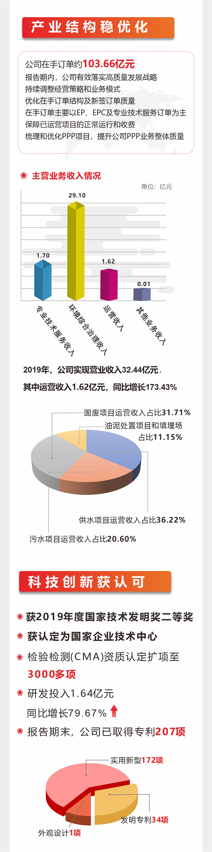 年报2.jpg